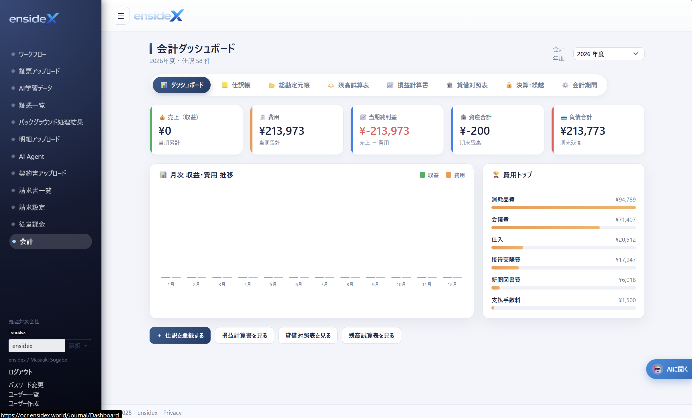会計ダッシュボード